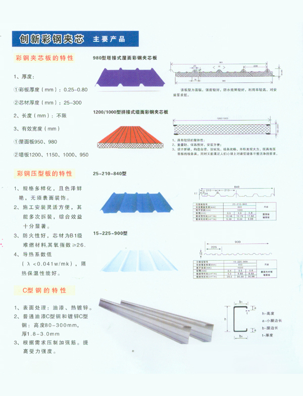 創新彩鋼夾芯說明